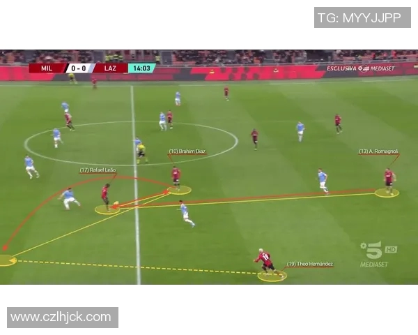 北京足球队速度对比独家深度解析揭示球队竞争力与战术优势